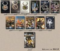 網路創世紀 網路創世紀