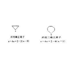 芳正離子 芳正離子