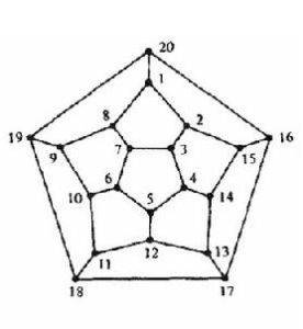 哈密頓圖 哈密頓圖