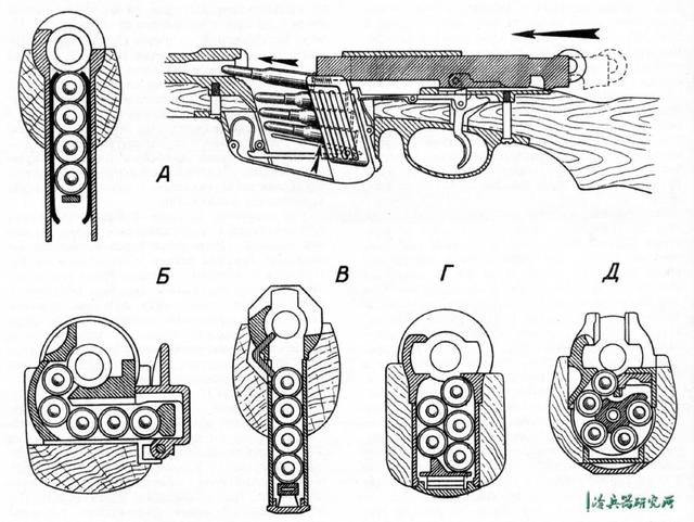 第一次參戰就把印度士兵嚇得跳進海水:栓動式步槍傳奇 第一次參戰就把印度士兵嚇得跳進海水:栓動式步槍傳奇