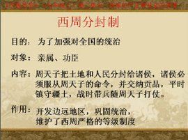 分封制 分封制