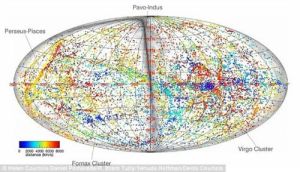 本地宇宙誌 本地宇宙誌