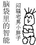 腦袋裡的智慧型