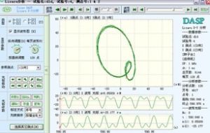 自相關係數 自相關係數
