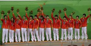 中國國家女子水球隊