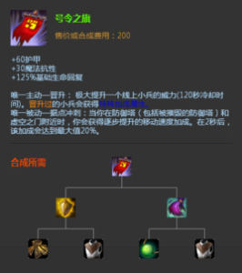 號令之旗 號令之旗