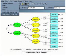 sem[結構方程模型]