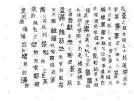 柳賦[魏文帝曹丕柳賦]