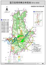 南壩鎮城市總體規劃公示