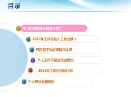 個人總結 個人總結