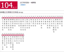 江門公交104路 江門公交104路