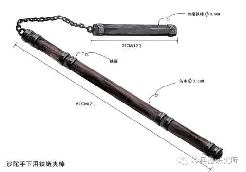 不只是弓箭!揭密北方遊牧騎兵手中的肉搏冷兵器 不只是弓箭!揭密北方遊牧騎兵手中的肉搏冷兵器