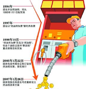 （圖）《中華人民共和國節約能源法》