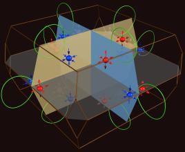 狄拉克半金屬 狄拉克半金屬