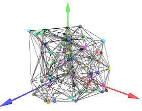 TrilinearInterpolation(三線過濾) TrilinearInterpolation(三線過濾)