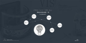 山西香蕉電子商務有限公司