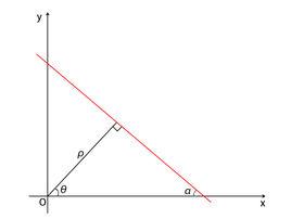 穗帽變換 穗帽變換