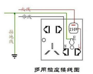火線零線 火線零線