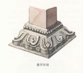 梯形柱礎 梯形柱礎