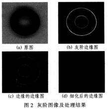 圖2 灰度圖像sobel運算元處理效果圖