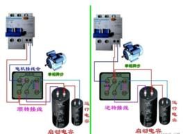 單相故障 單相故障