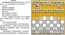 歐亞象棋