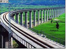 中國西康鐵路