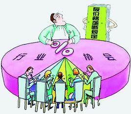 壟斷行為 壟斷行為