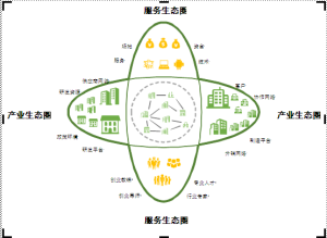 浙江潤灣投資諮詢有限公司