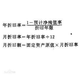 年限平均法 年限平均法