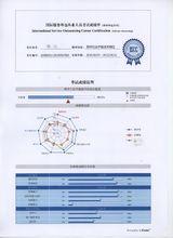 人力資源服務外包