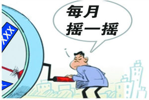 恐慌性購車 恐慌性購車