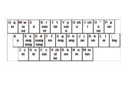 合轍押韻 合轍押韻