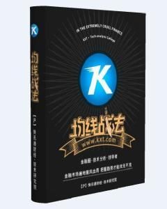 均線戰法 均線戰法