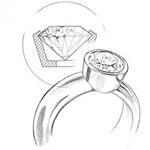 包鑲(Bezel Setting)