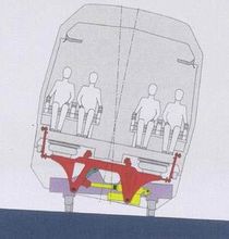 擺式列車原理圖