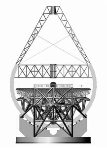 （圖）南京天文光學技術研究所