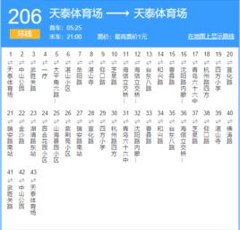青島公交206路 青島公交206路