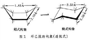 船式構象和椅式構象