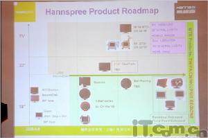 國家美式足球聯盟