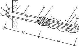 土釘牆支護 土釘牆支護