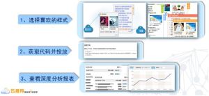 雲推薦投放步驟