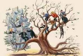 民粹主義 民粹主義