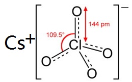 高氯酸銫的結構式
