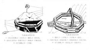 可吊救生筏 可吊救生筏