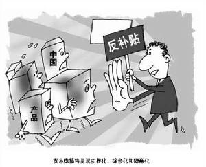 貿易摩擦 貿易摩擦