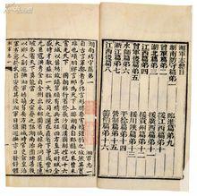 王闓運著作及手書