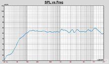 aune x3桌面全頻音箱
