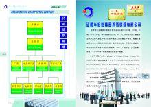 江陰華倫達精密不鏽鋼管有限公司