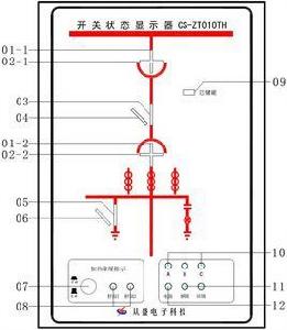 開關狀態顯示器 開關狀態顯示器
